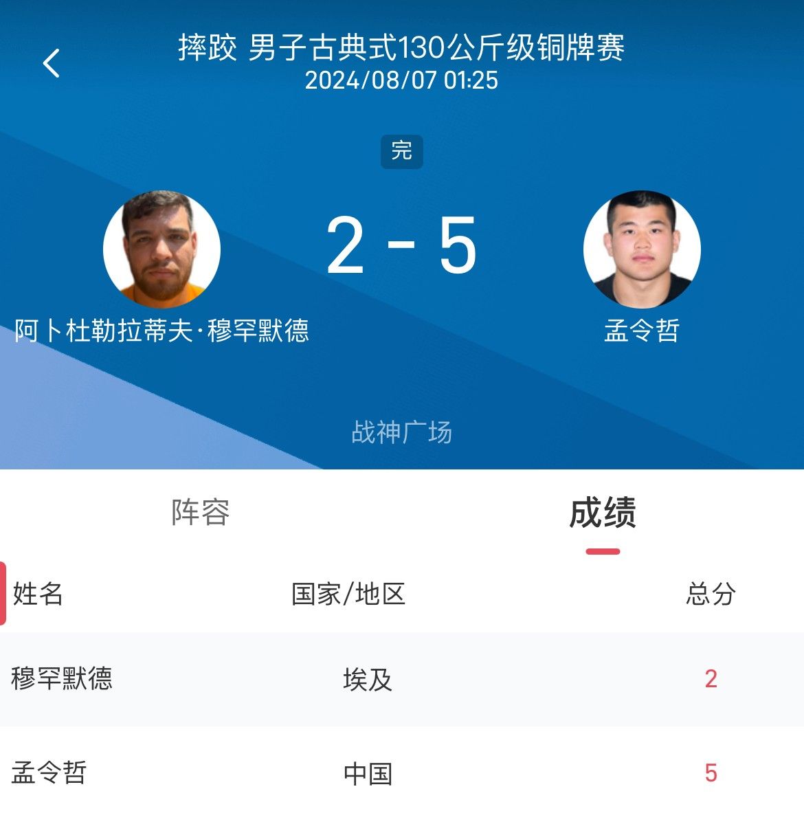 🥉摔跤男子古典式130公斤级铜牌赛：中国选手孟令哲夺得铜牌