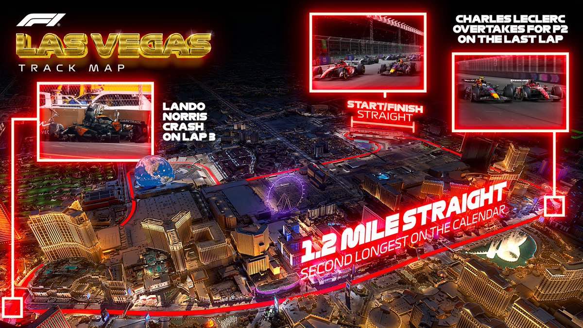 🌟F1拉斯维加斯大奖赛排位赛：周冠宇进Q2，拉塞尔强势摘得杆位